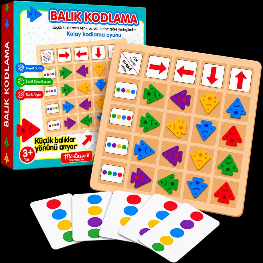 Balık Kodlama Geometrik